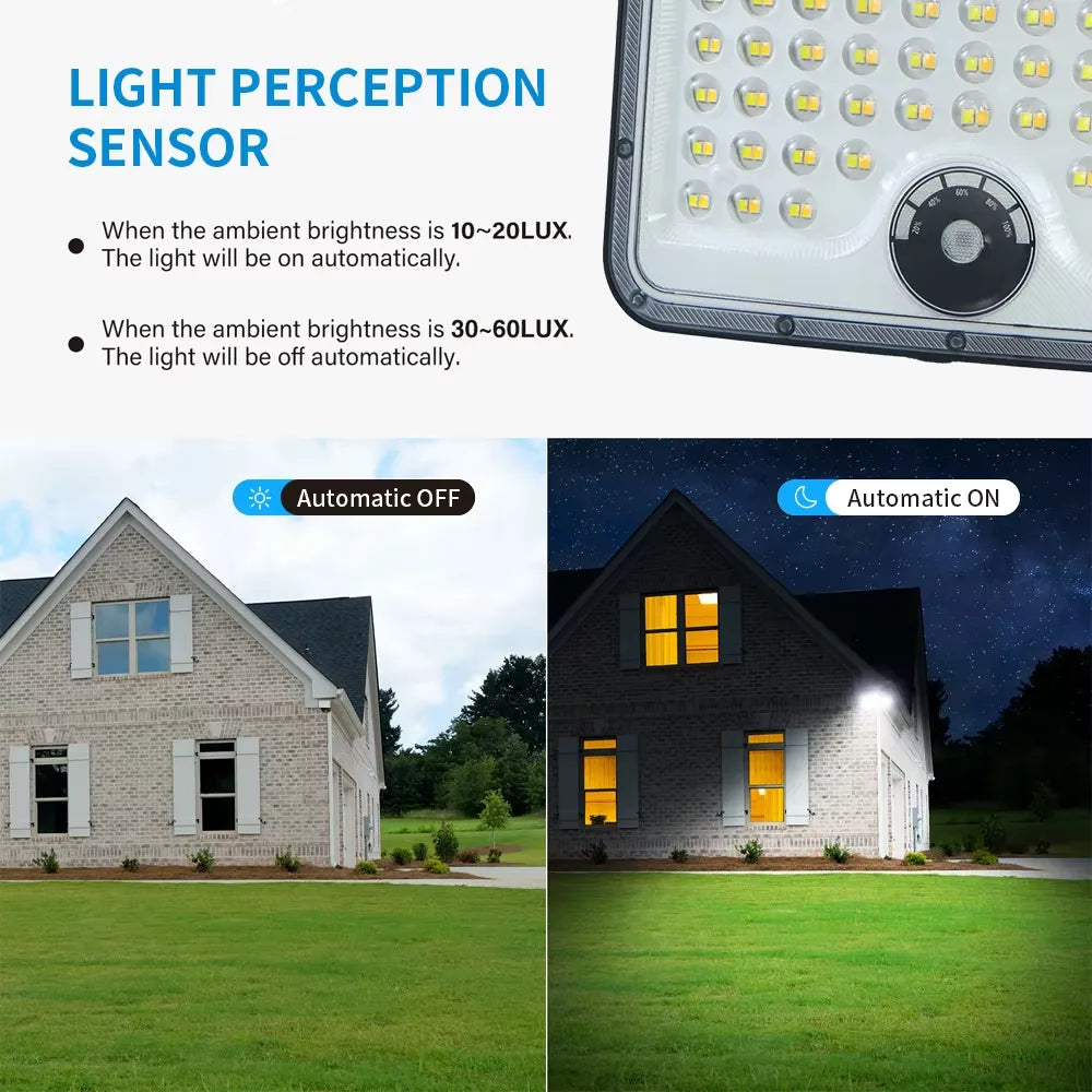 Proiector Solar LED Exterior cu Panou Separat – IP65, Senzor Mișcare - imagine 5