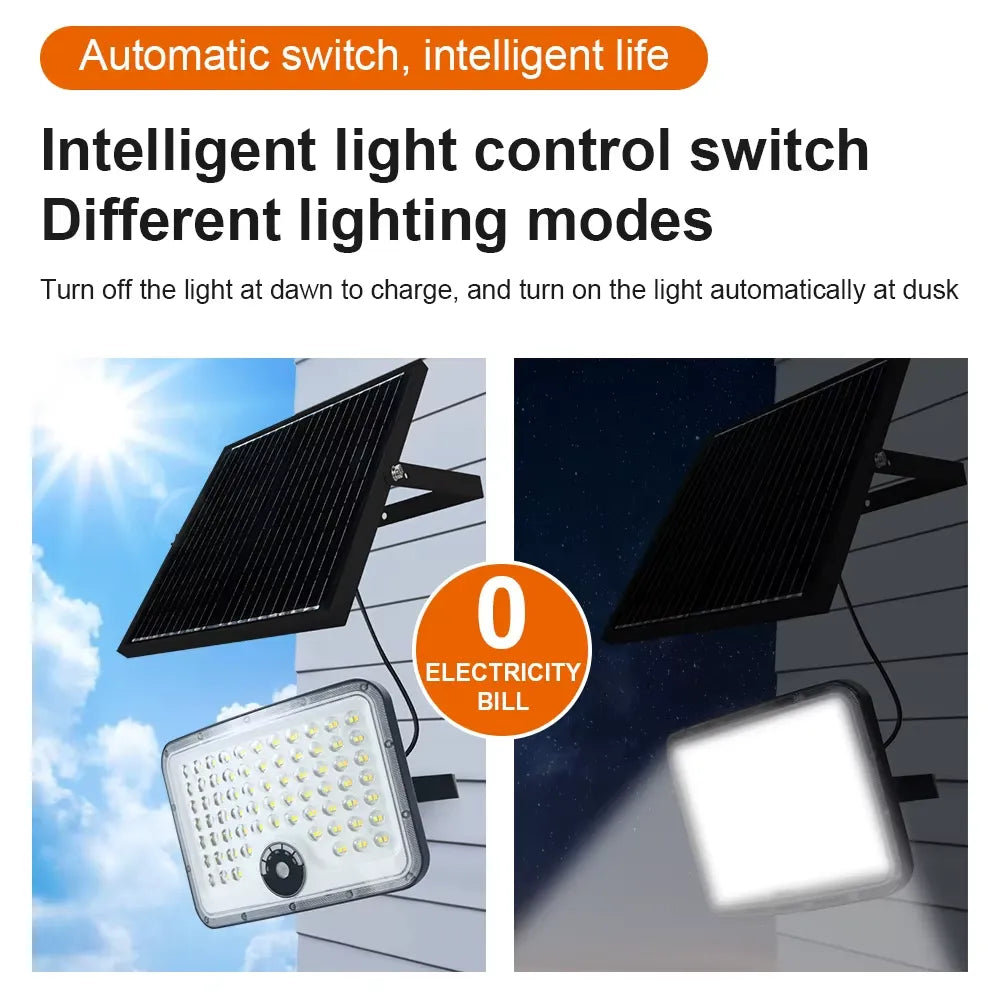 Proiector Solar LED Exterior cu Panou Separat – IP65, Senzor Mișcare - imagine 4