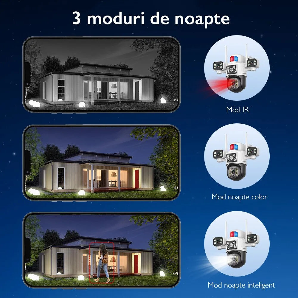 Cameră de Supraveghere Quad Wireless 20MP – Ultra HD, PTZ, Zoom 5X, Viziune Nocturnă, Comunicare Bidirecțională - imagine 7