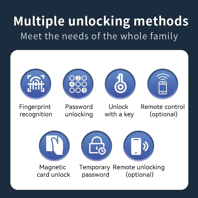 Yală Smart Biometrică – Amprentă, Parolă, Card și Control prin Aplicație - imagine 4