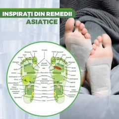 Set 100 Plasturi Detoxifianți Kinoki pentru Tălpi cu Turmalină, Vitamina C și E