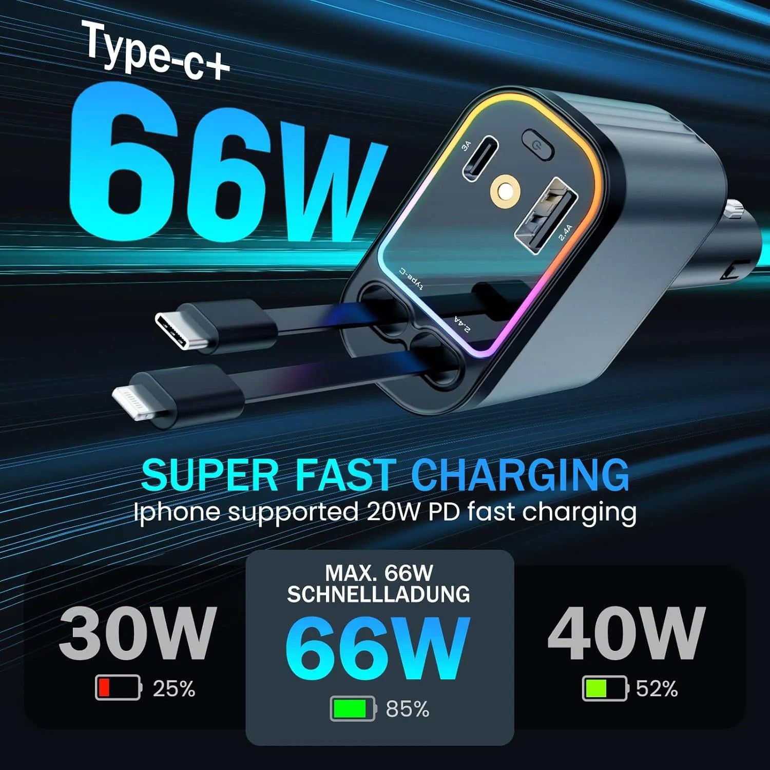 Încărcător Auto Retractabil 66W cu Starlight – Cablu USB-C + Cablu iPhone, Port USB și Port Tip-C - imagine 2