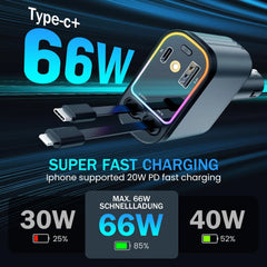Încărcător Auto Retractabil 66W cu Starlight – Cablu USB-C + Cablu iPhone, Port USB și Port Tip-C - imagine 2