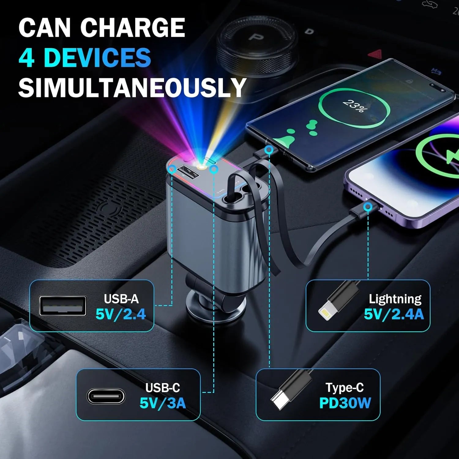 Încărcător Auto Retractabil 66W cu Starlight – Cablu USB-C + Cablu iPhone, Port USB și Port Tip-C - imagine 5