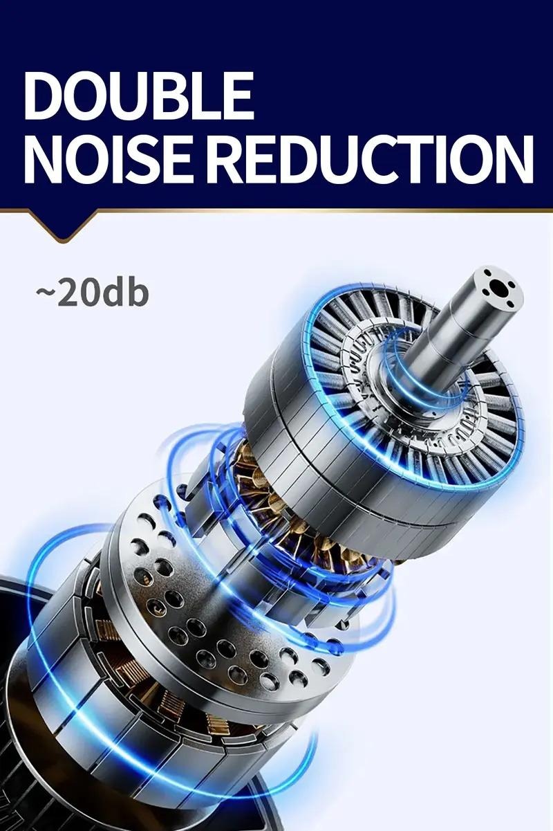 Ventilator portabil turbo fara elice cu afisaj LED si incarcare Type-C - imagine 5