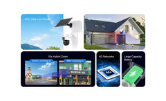 Cameră de Supraveghere 4G 4MP cu Încărcare Solară - Promagg.ro