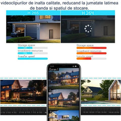 Cameră de Supraveghere Solară 12MP cu Multi - Lentile 4G - Promagg.ro