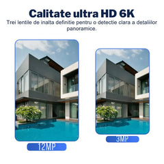 Cameră de Supraveghere Solară 12MP cu Multi - Lentile 4G - Promagg.ro