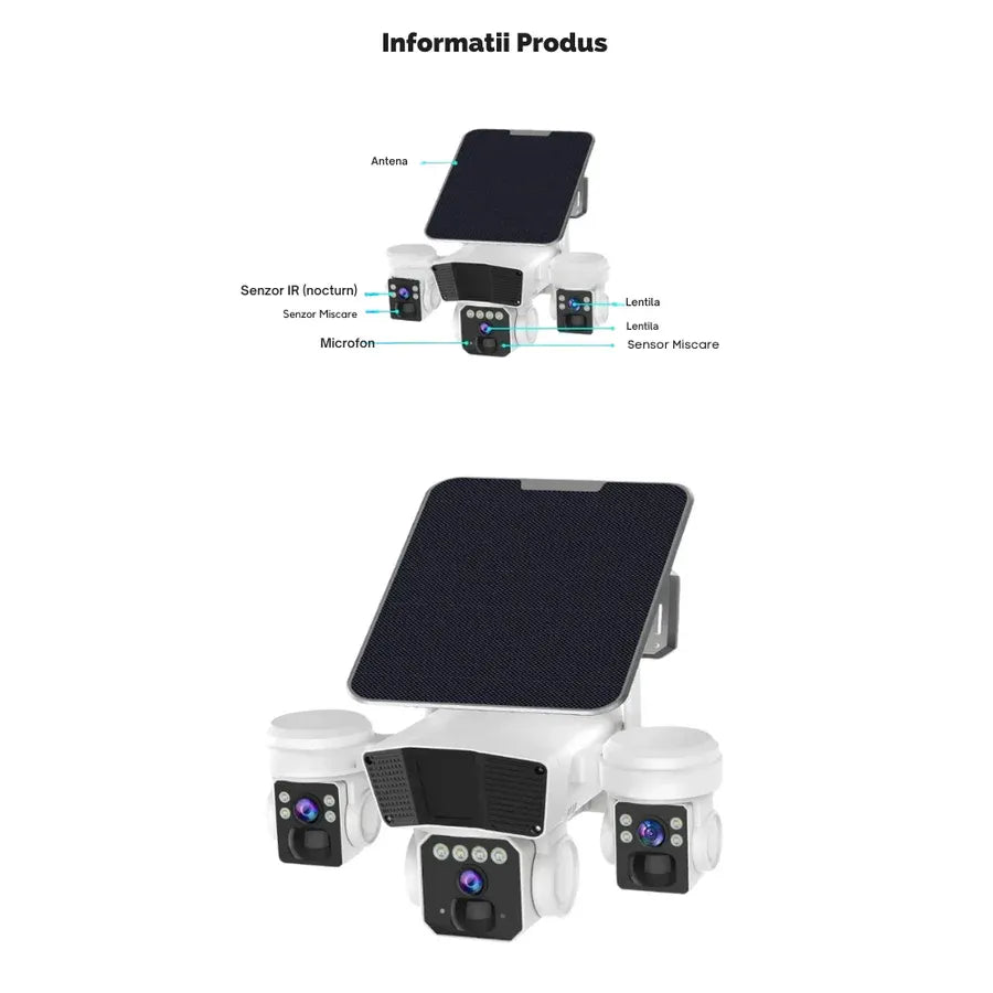 Cameră de Supraveghere Solară 12MP cu Multi - Lentile 4G - Promagg.ro