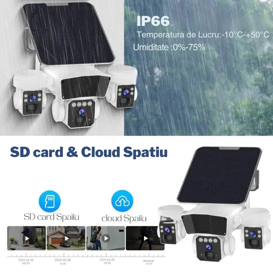 Cameră de Supraveghere Solară 12MP cu Multi - Lentile 4G - Promagg.ro