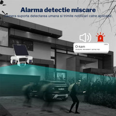 Cameră de Supraveghere Solară 12MP cu Multi - Lentile 4G - Promagg.ro