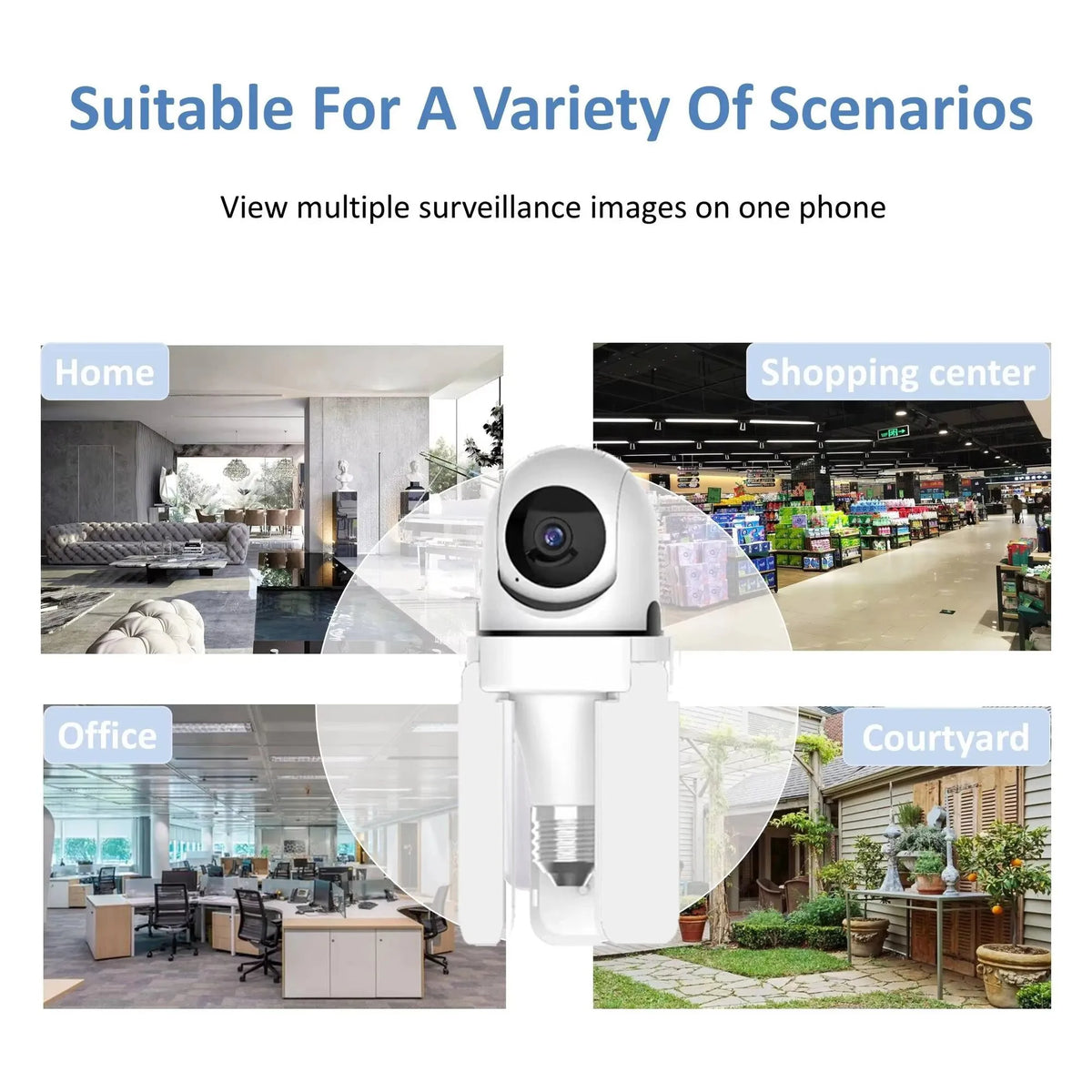 Cameră Tip Bec WiFi 3MP HD cu 3 Brațe LED, PTZ, Montare E27 - imagine 3