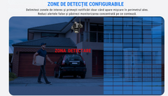 Camera supraveghere WiFi tripla cu 3 lentile pentru monitorizare completa 360°