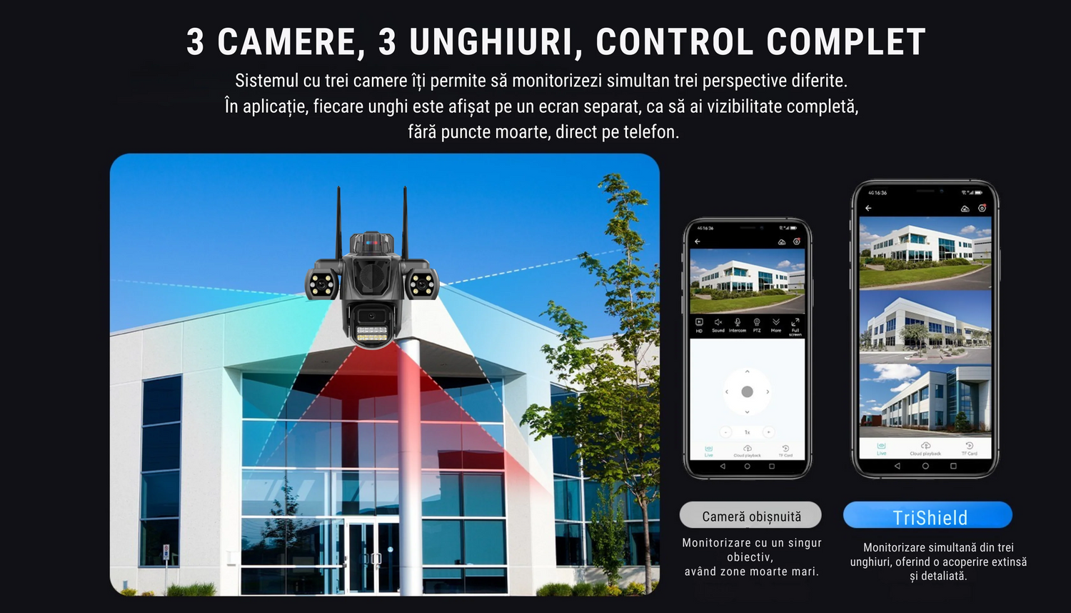 Camera supraveghere WiFi tripla cu 3 lentile pentru monitorizare completa 360° - imagine 8