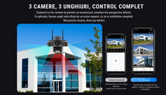 Camera supraveghere WiFi tripla cu 3 lentile pentru monitorizare completa 360°