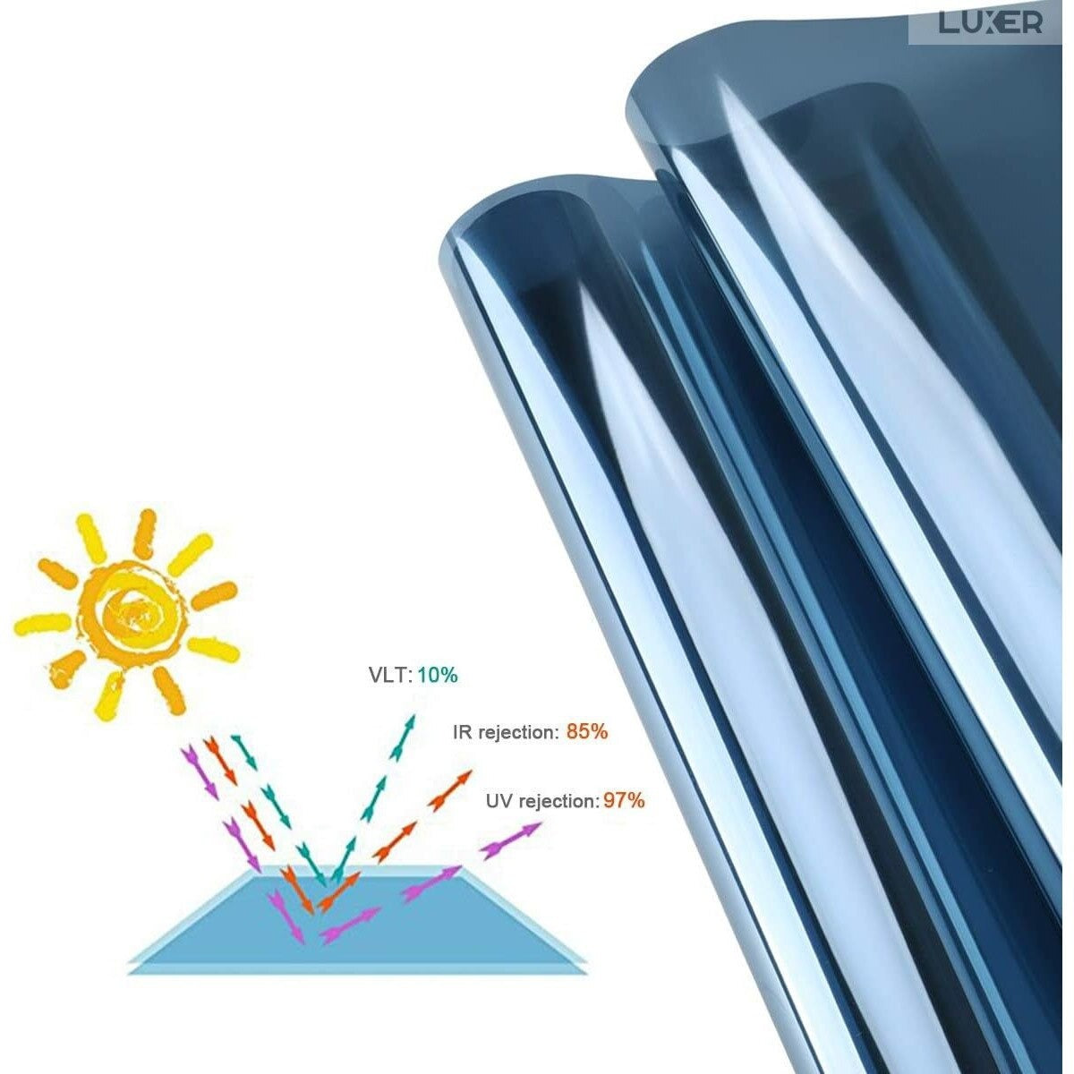 Folie de protectie solara autoadeziva albastru solar pentru geamuri - imagine 6