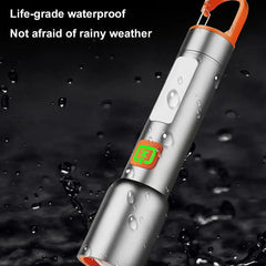 Lanternă LED Multifuncțională Reîncărcabilă – Zoom Reglabil, Încărcare Type-C, 5 Moduri Iluminare