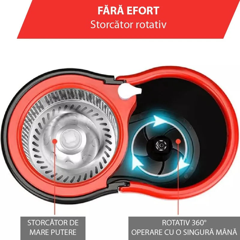 Set Mop Rotativ cu Găleată și Sistem de Stoarcere - imagine 5