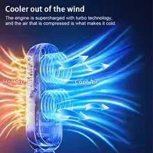 Ventilator Portabil Reîncărcabil USB, 4000 mAh, 5 Trepte de Viteză, Reglare 720°, pentru Birou, Dormitor și Camping - imagine 2