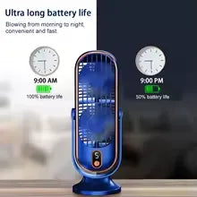 Ventilator Portabil Reîncărcabil USB, 4000 mAh, 5 Trepte de Viteză, Reglare 720°, pentru Birou, Dormitor și Camping - imagine 4