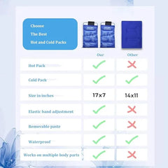 Compresă cu Gel Reutilizabilă pentru Terapie Cald/Rece