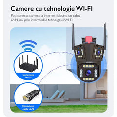 Cameră de Supraveghere Triplă WiFi 12MP Ultra HD, Zoom 5X, Rotire PTZ, Alarmă și Comunicare Bidirecțională