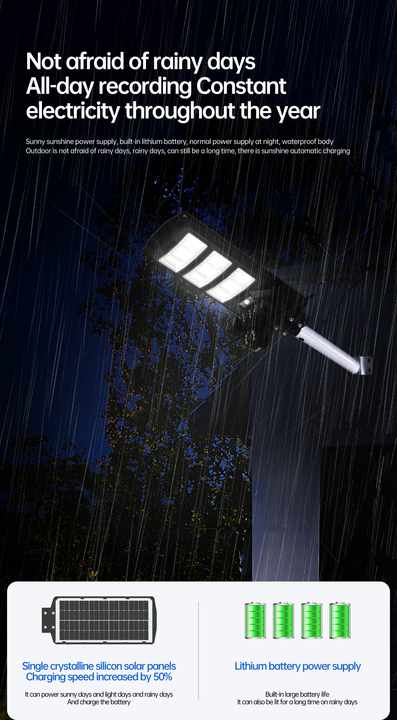 Lampa Solară LED + Cameră de Supraveghere WiFi – Iluminare și Securitate Inteligentă - Promagg.ro