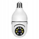 Cameră de Supraveghere Panoramică Tip Bec