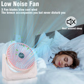 Mini Ventilator de Birou USB