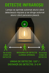 Set de 6 Lampi Solare tip Felinar cu Senzor de Miscare, Lumina Calda 18W - imagine 4