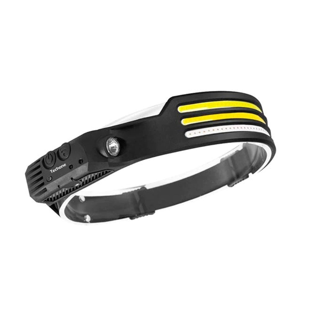 Lanternă de Cap Profesională – LED Puternic - imagine 4