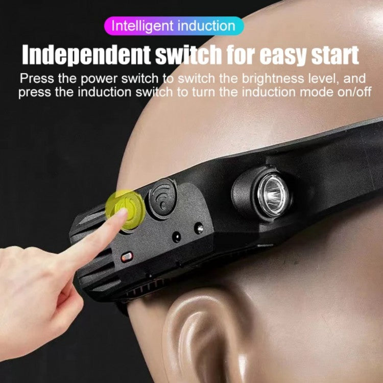 Lanternă de Cap Profesională – LED Puternic - imagine 2