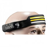 Lanternă de Cap Profesională – LED Puternic