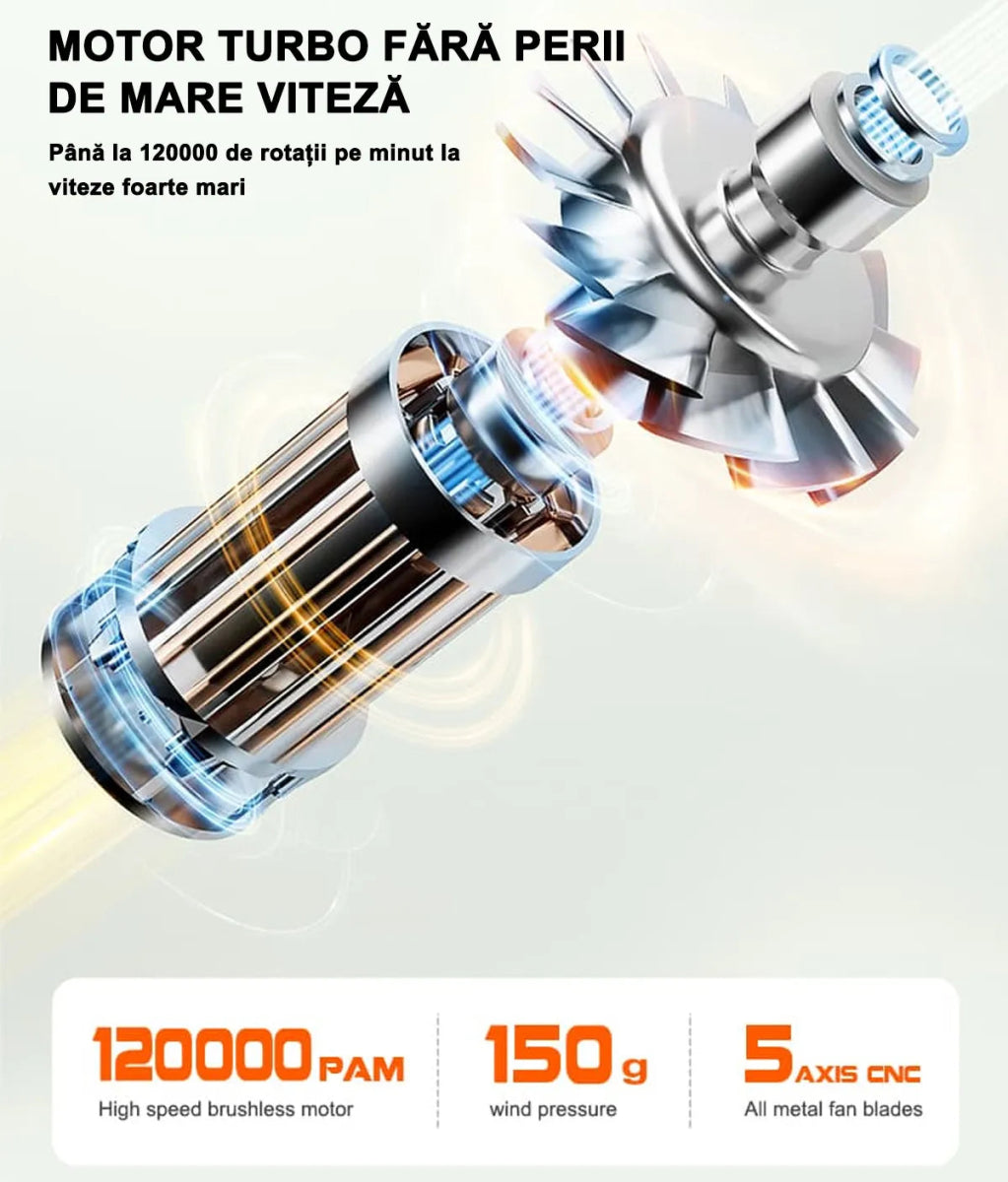 Suflanta aer cu mini ventilator electric cu 3 trepte de putere, 120000RPM - Promagg.ro