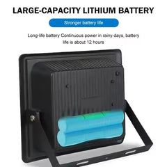 Proiector Solar LED Exterior cu Senzor – 200W / 300W / 400W, IP65