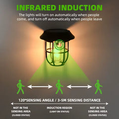 Lampă Solară de Grădină 2-în-1 cu Montaj pe Sol și Perete
