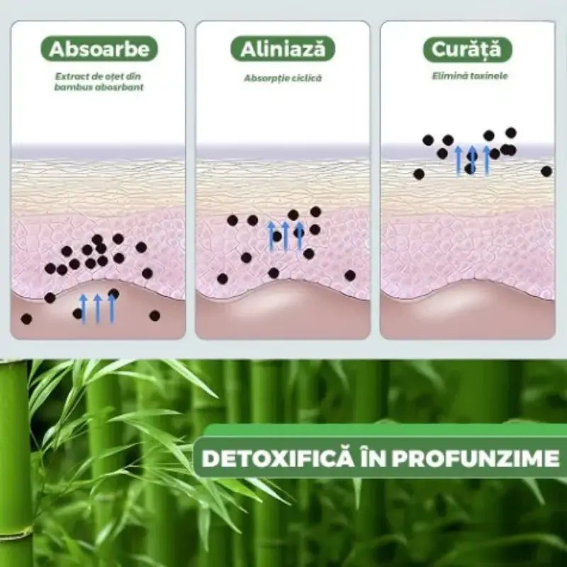 Set 50 Plasturi Detoxifianți Kinoki pentru Tălpi cu Turmalină, Vitamina C și E - imagine 7