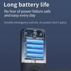 Yală Smart Biometrică – Amprentă, Parolă, Card și Control prin Aplicație