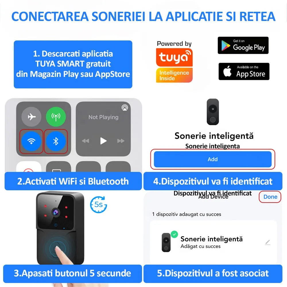 Sonerie Wireless cu Camera Video HD 720p, Vedere Nocturna si Apel Video, Negru