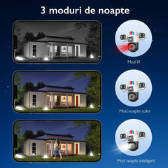 Cameră de Supraveghere Quad Wireless 20MP – Ultra HD, PTZ, Zoom 5X, Viziune Nocturnă, Comunicare Bidirecțională