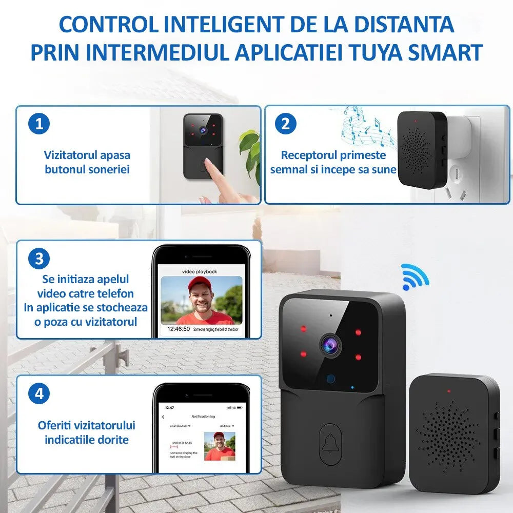Sonerie Wireless cu Camera Video HD 720p, Vedere Nocturna si Apel Video, Negru