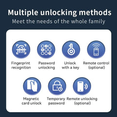 Yală Smart Biometrică – Amprentă, Parolă, Card și Control prin Aplicație