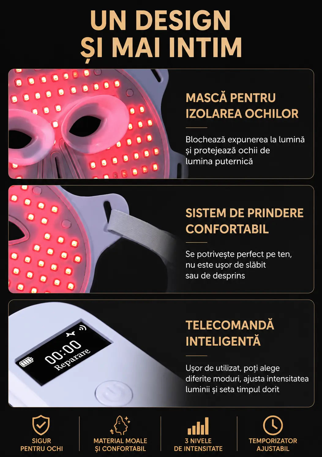Mască Facială LED Anti-Aging Promagg, Lumină Roșie și Infraroșie - imagine 8