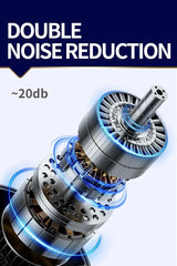 Ventilator portabil turbo fara elice cu afisaj LED si incarcare Type-C