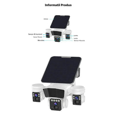 Cameră de Supraveghere Solară 12MP cu Multi - Lentile 4G - Promagg.ro