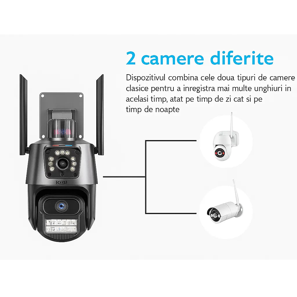 Cameră IP Dual Jortan 6MP JT-9687 PRO, 360° Panoramic, WiFi/LAN, Card microSD 32GB inclus - imagine 2