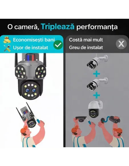 Camera Supraveghere WiFi JORTAN JT-8856, 6MP, 4 Lentile cu Zoom, Rotire 360°, Alarma, Vedere Nocturna Color, Waterproof - imagine 2
