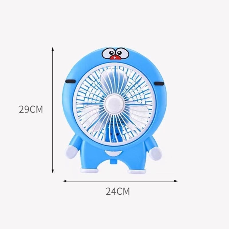 Ventilator de birou - imagine 2