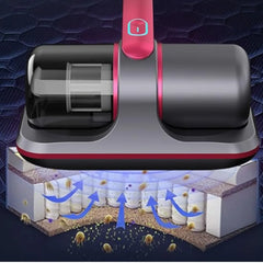 Aspirator Anti-Acarieni pentru Saltele și Textile