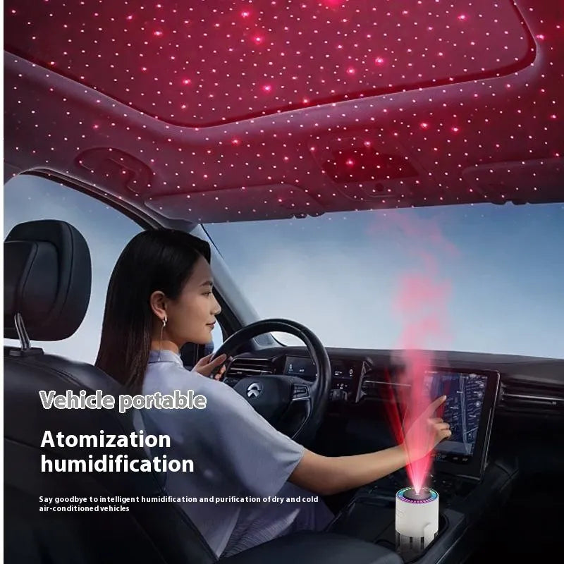 Difuzor Aromaterapie și Umidificator Reîncărcabil - imagine 8